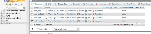 Vérification tables MySql