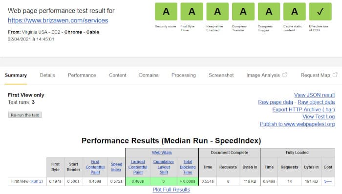 Vitesse sur le site Webpagetest du site Brizawen