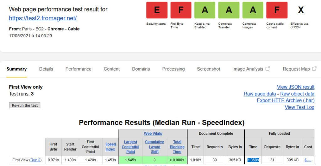 WebPagetest : exemple de résultats