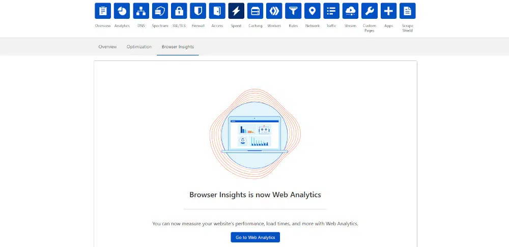 Cloudflare browser insights l'erreur 524